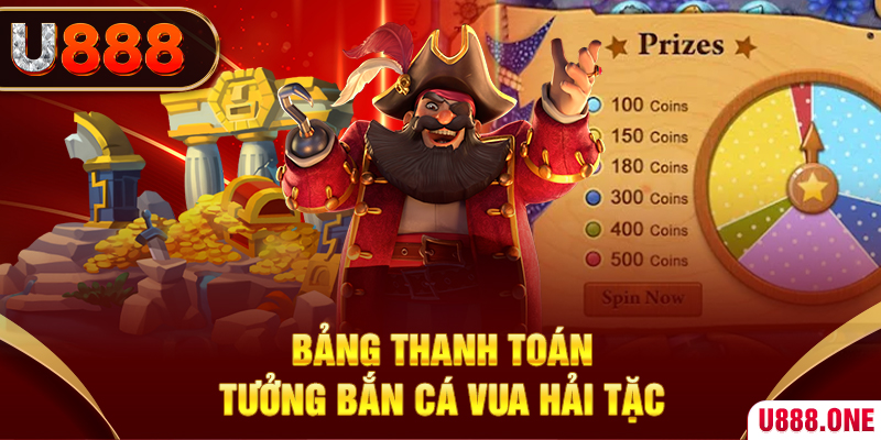 god55 cá cược bóng đá như thế nào